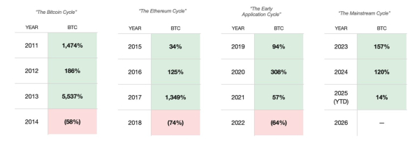 Банки, Morgan Stanley, Binance, ETF