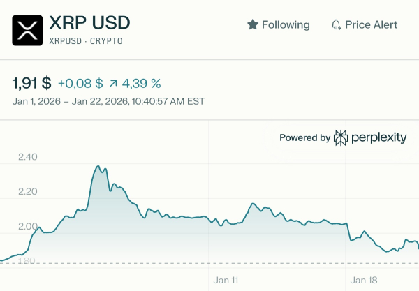 XRPUSD_chart_2026-01-22
