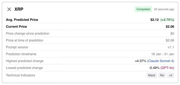 ai-xrp-price-prediction-Happy_Coin_News