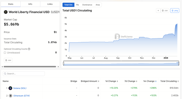 Загальний обсяг <span class=