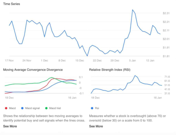 xrp-technical-analysis-Happy_Coin_News