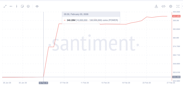 Великі кити продовжують накопичувати