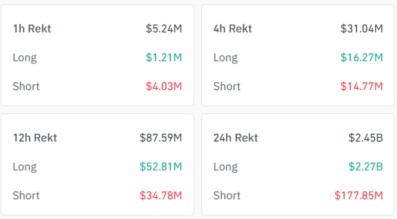 Opera Знімок_2026-02-01_150619_www.coinglass.com