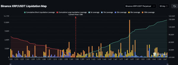 Карта ліквідацій <span class=