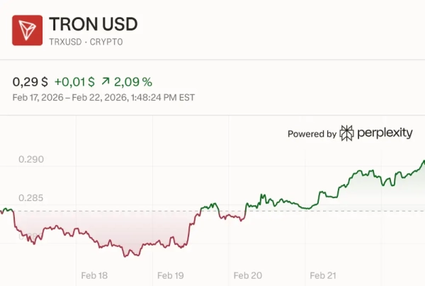 TRXUSD_chart_2026-02-22