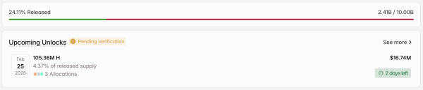 Розблокування токенів H у лютому