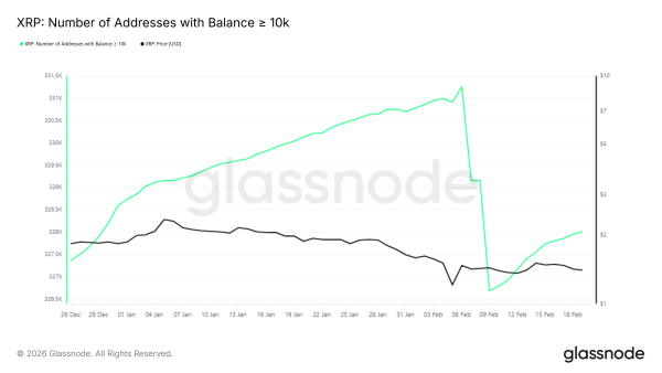 Тримачі <span class=