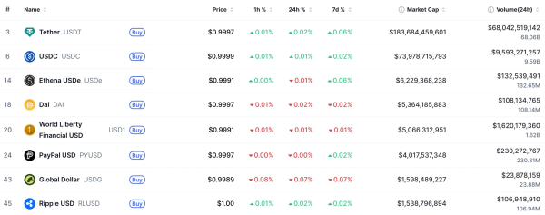 Зображення статті