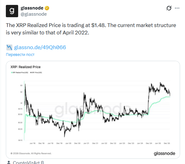 Opera Знімок_2026-02-01_151002_x.com