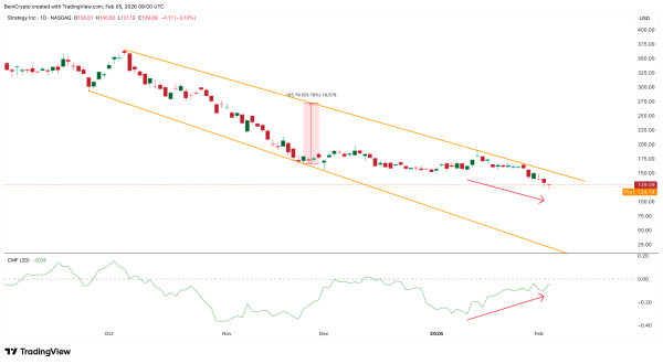 Великі грошові потоки