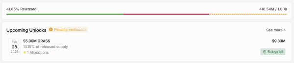Розблокування токенів <span class=
