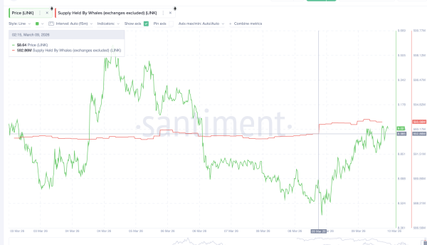 Криптокити <span class=