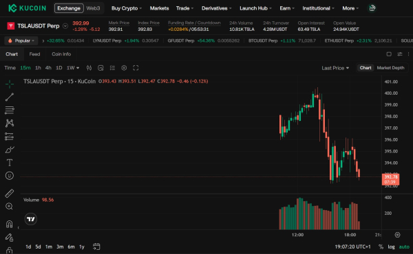 Масове прийняття, Криптообмінники