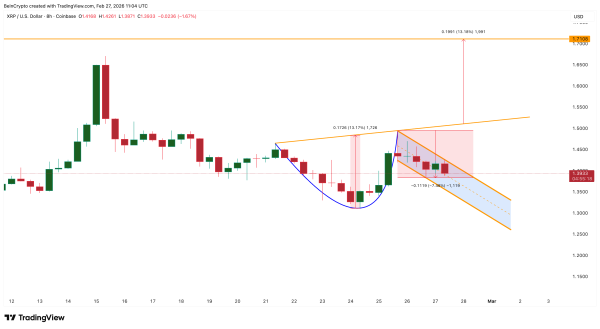 Технічна структура <span class=
