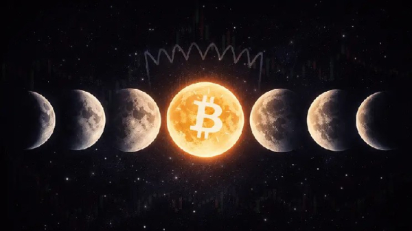 Магія чисел: місячні фази та інші незвичайні індикатори у криптотрейдингу