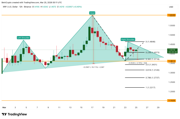 Аналіз ціни <span class=