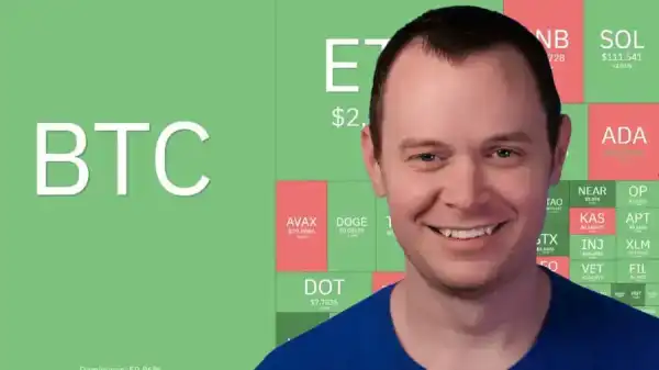 Бенджамін Коуен: З альткоїнів капітал завжди повертається до біткоїну – Bits Media