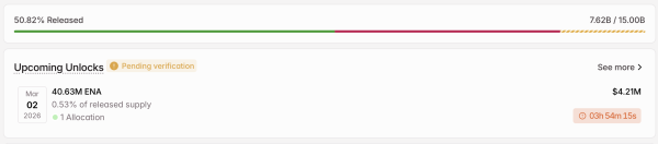 Розблокування токенів <span class=