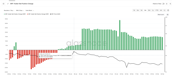 Тримачі <span class=