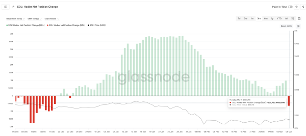 Ходлери йдуть