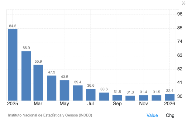 Массовое принятие