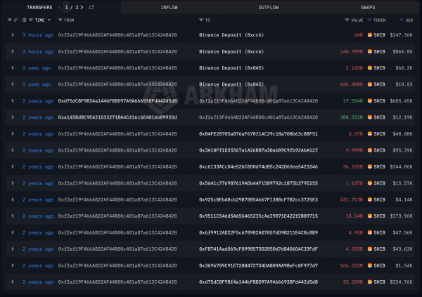 Зображення статті
