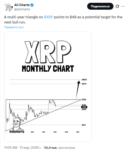 Opera Знімок_2026-03-16_152950_x.com