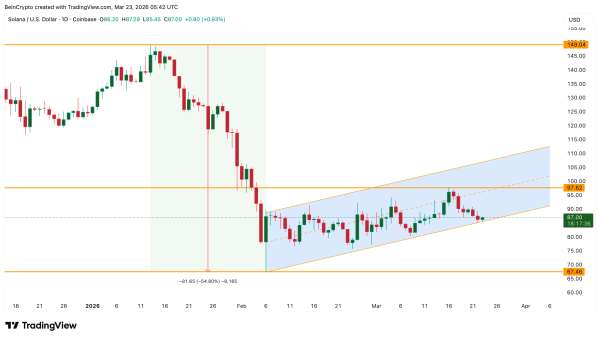 Структура ціни <span class=