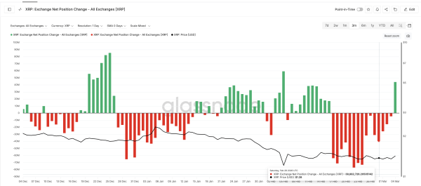Потоки <span class=