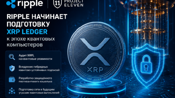 Ripple починає підготовку XRP Ledger до епохи квантових комп'ютерів