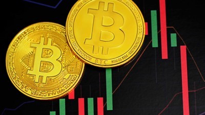 Ліквідації на крипторинці перевищили $650 млн за добу