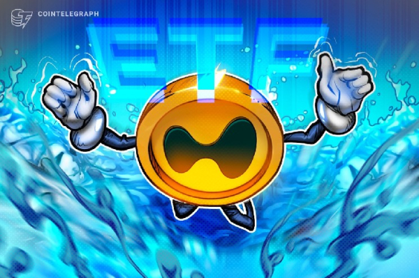 Емітенти HYPE-ETF викупили еквівалент 1% капіталізації Hyperliquid за 10 днів.