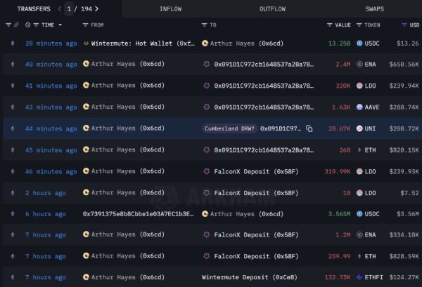 hayes-selling-16-november